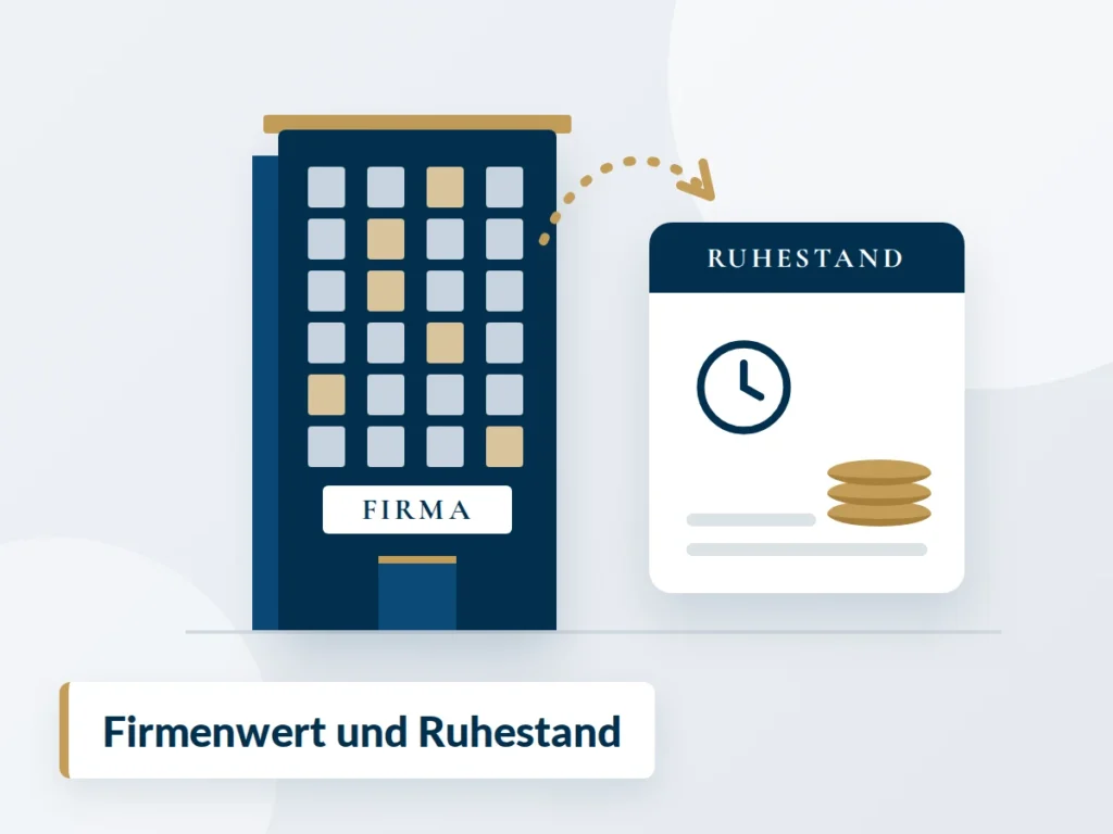 Illustration Ruhestandsplanung für Unternehmer: Firmengebäude, Münzen und Uhr als Symbol für Unternehmenswert und verfügbare Liquidität